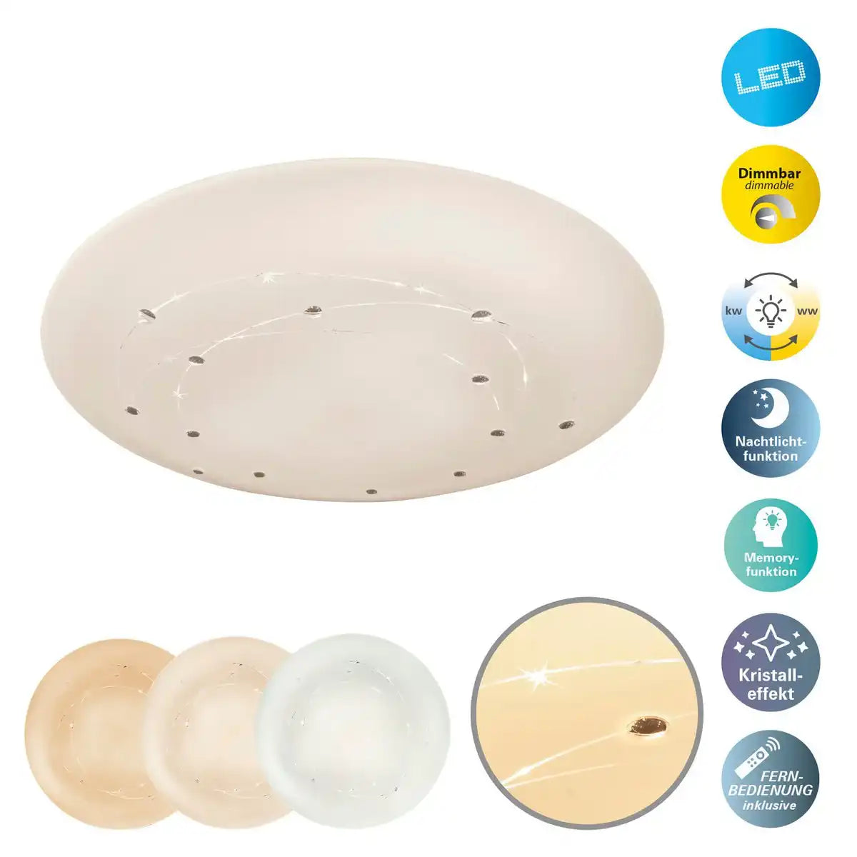LED Deckenleuchte LISSABON mit Kristalleffekt, Deckenleuchte, Metall und Kunststoff, weiß, integrierte LED, Beleuchtung für Wohnzimmer, Büro oder Flur