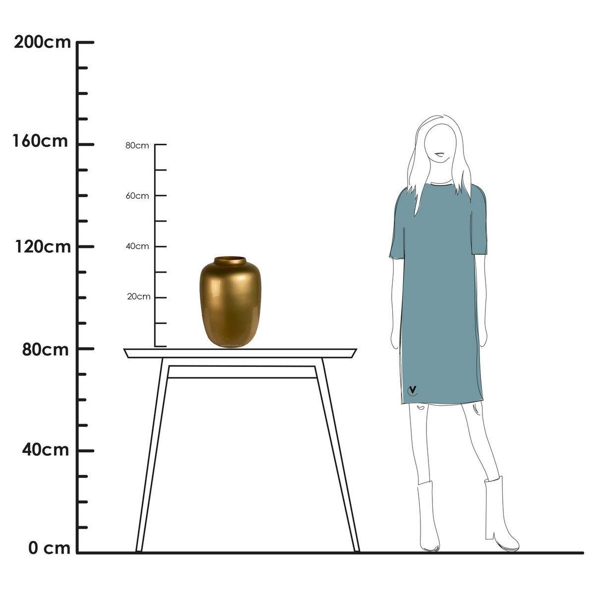 Kunstgold