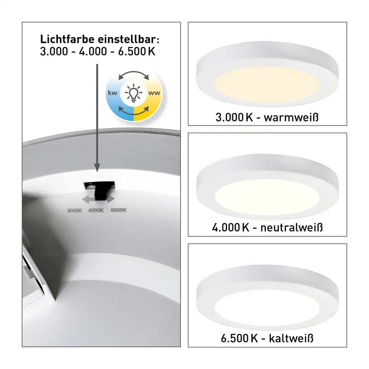 LED Deckenleuchte "BONUS" Ø21,7 cm, Funktionsleuchte Einbau- und Aufbau möglich, Deckenlampe aus Metall und Kunststoff in weiß, mit fest verbauten LEDs, inkl. CCT-Farbwechsler