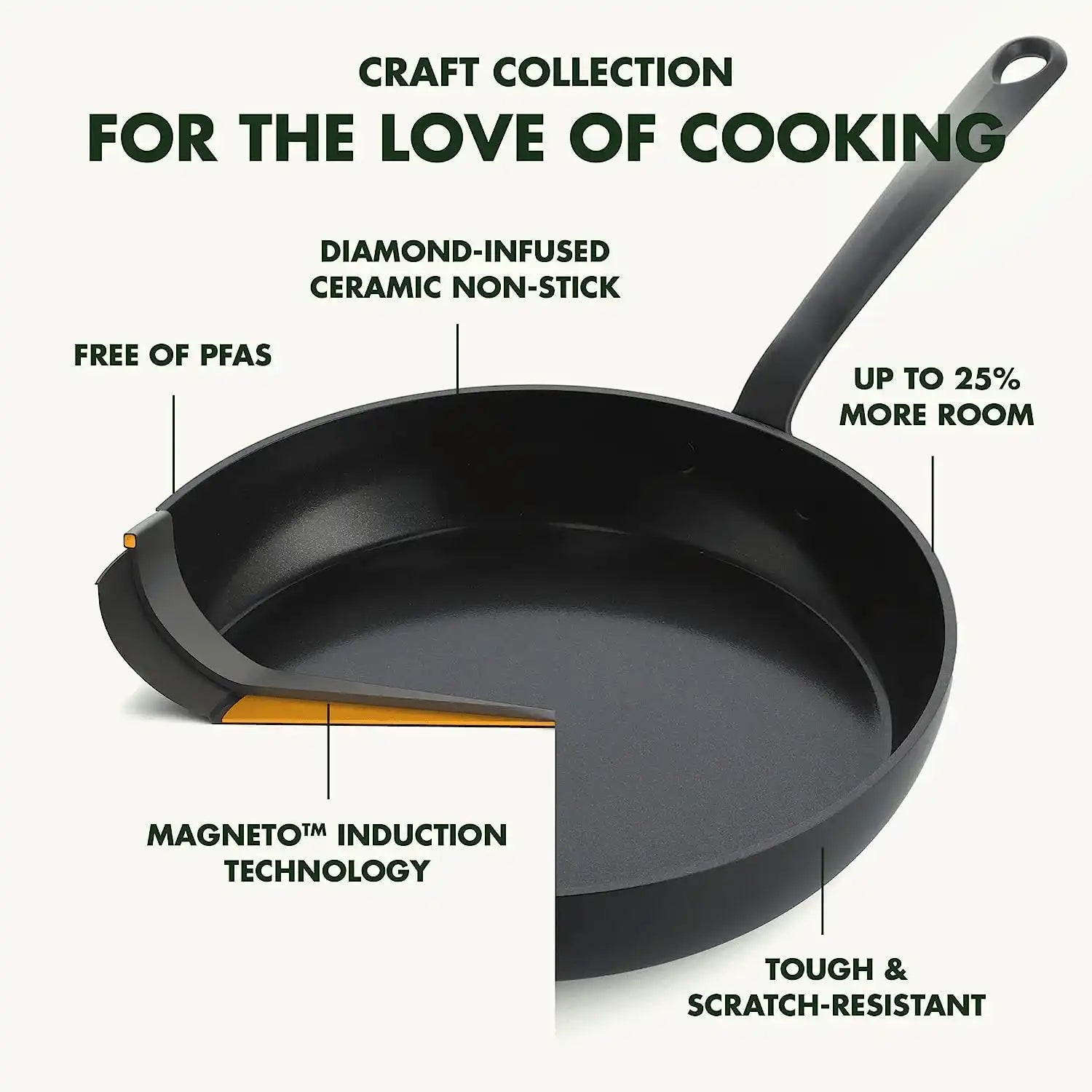 GreenPan Craft Hartanodisierte gesunder keramischer Antihaft-Kochtopf - HomeDesign Knaus