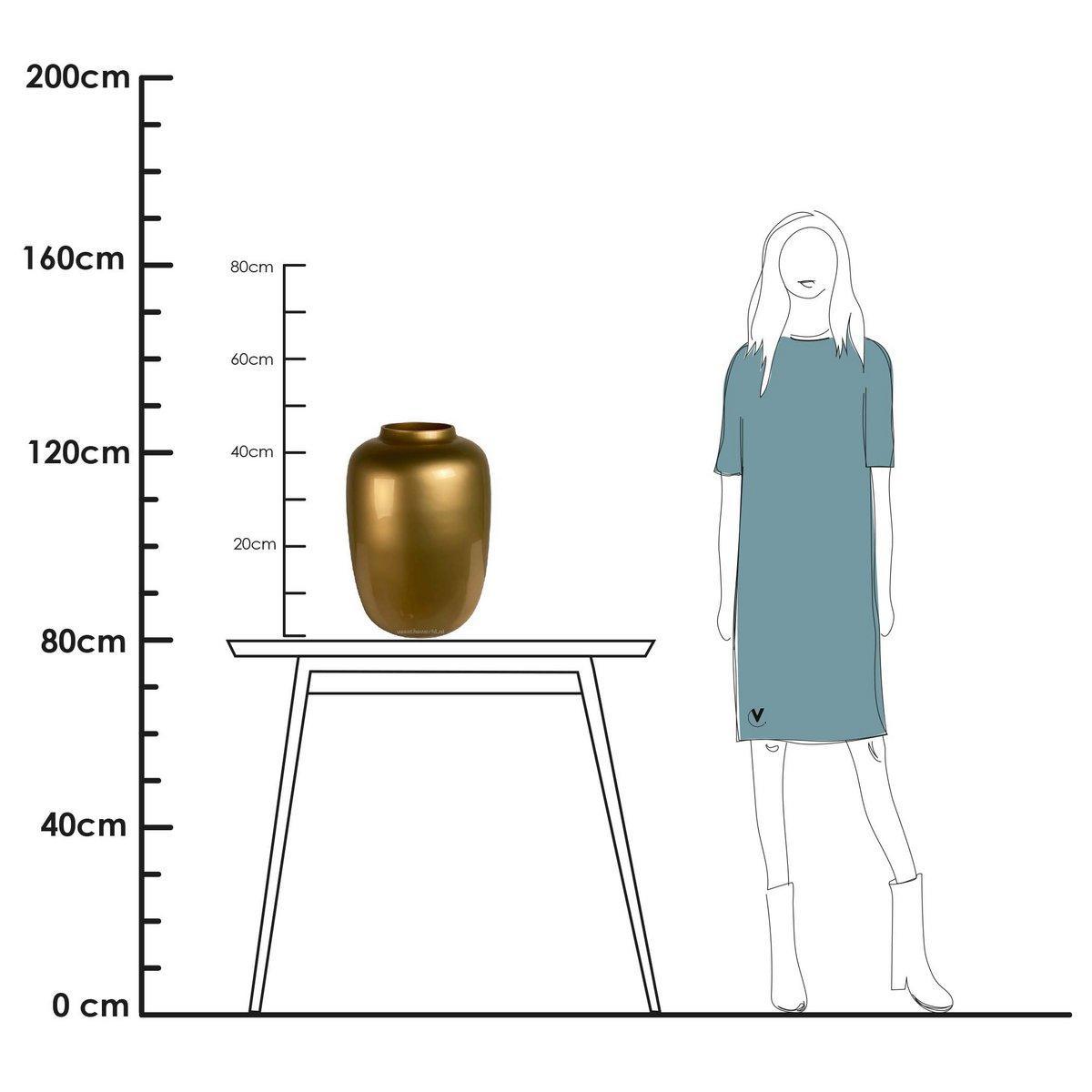 Kunstgold