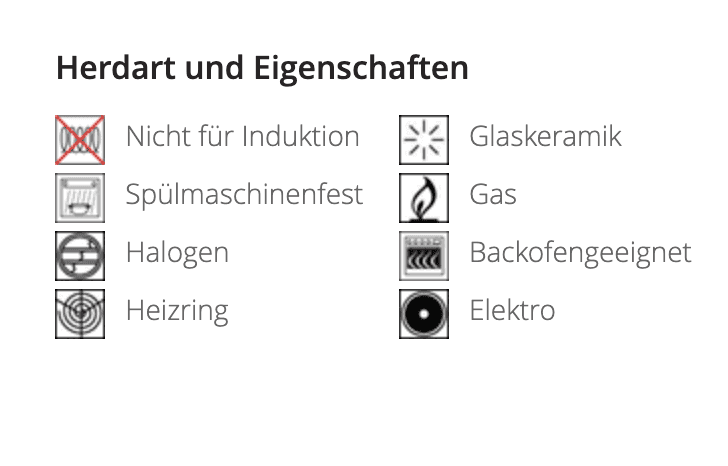 Classic Pfanne Bratpfanne Spülmaschinenfest Glaskeramik Nicht Induktion geeignet - HomeDesign Knaus