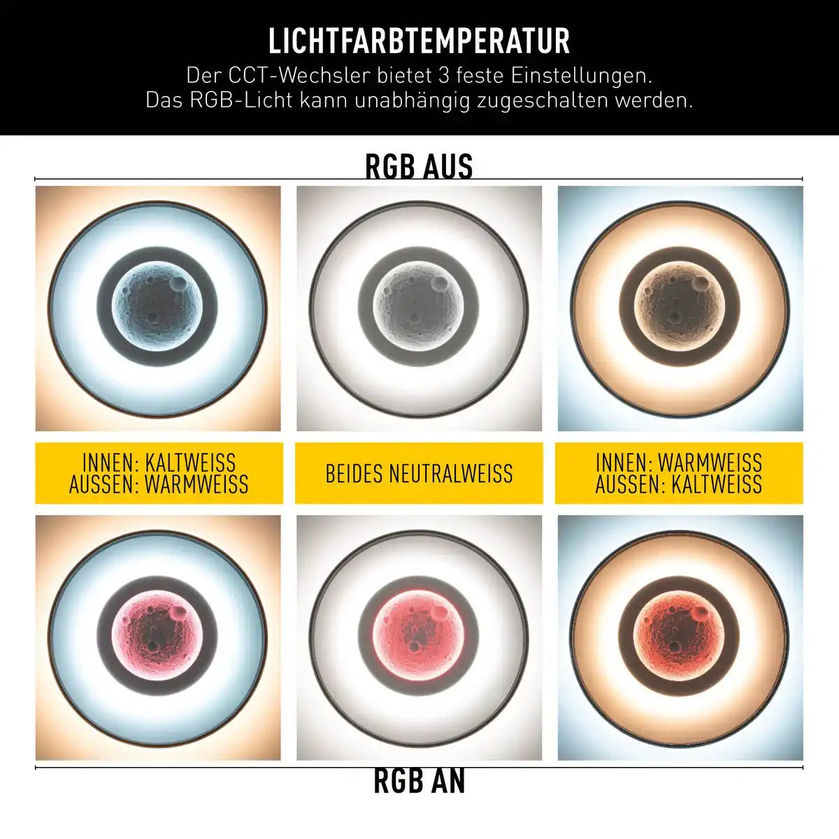 LED Deckenleuchte CCT / RGB mit Mondstruktur, Ø 50 cm, viele Funktionen, aus Metall und Kunststoff, inkl. Fernbedienung